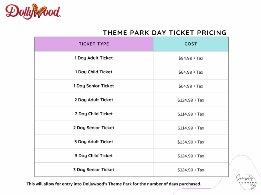 2025 Park Ticket Pricing