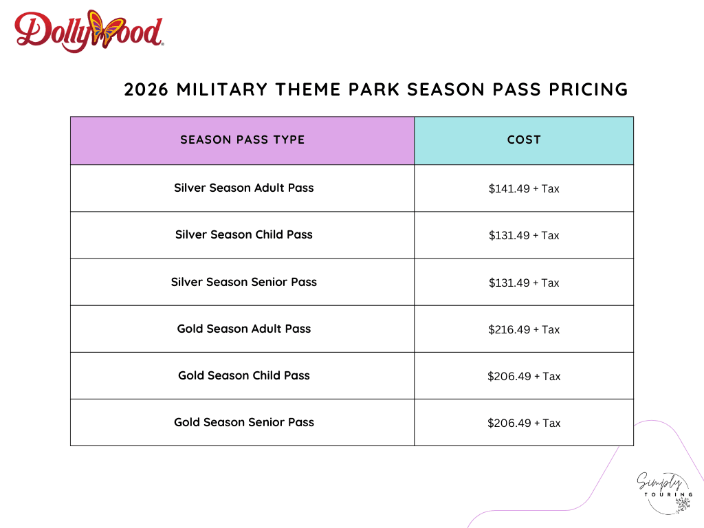 2026 Military Theme Park Season Pass Pricing