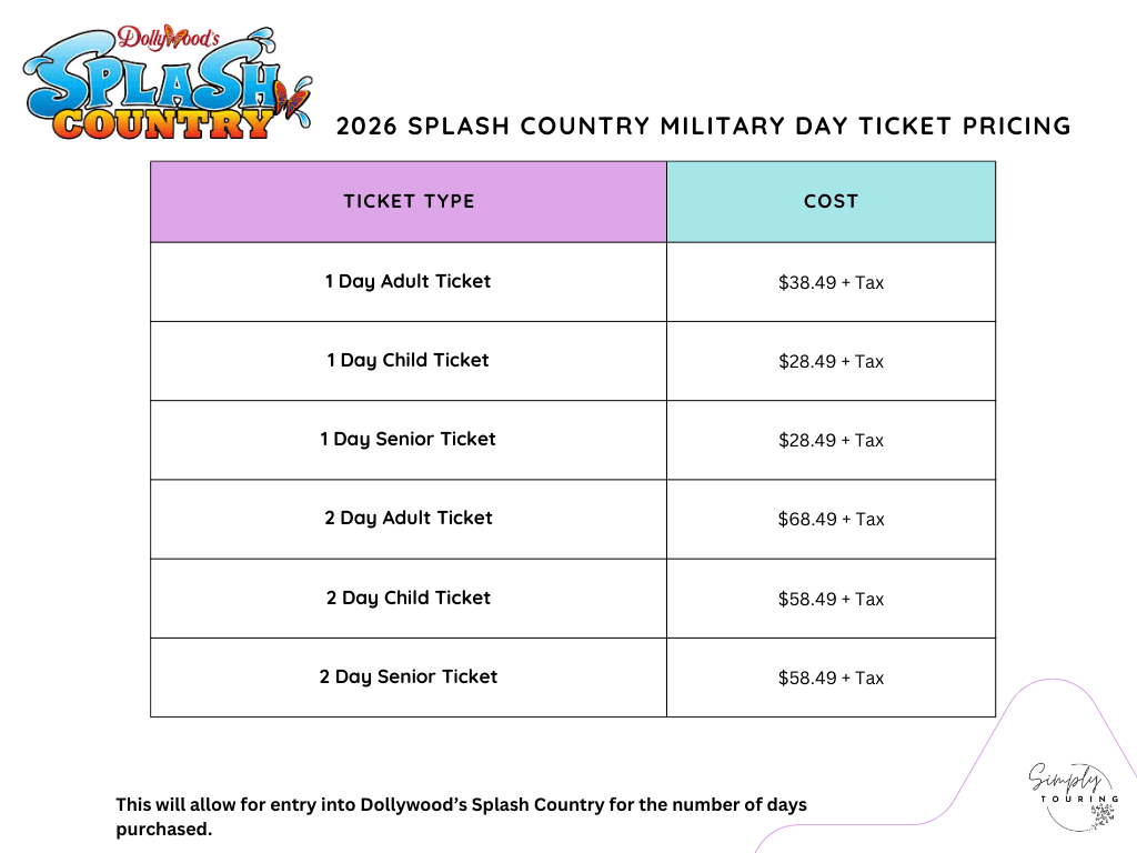 Dollywood’s Splash Country 8 2026 Splash Country Military Day Ticket Pricing