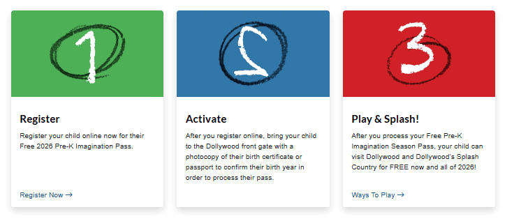 Pre-K Season Pass Steps