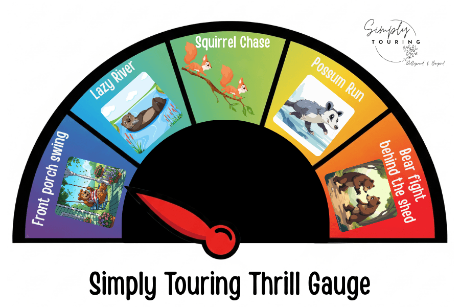 Color Gradient Gauge showing Simply Touring's Thrill Gauge for Dollywood Rides.