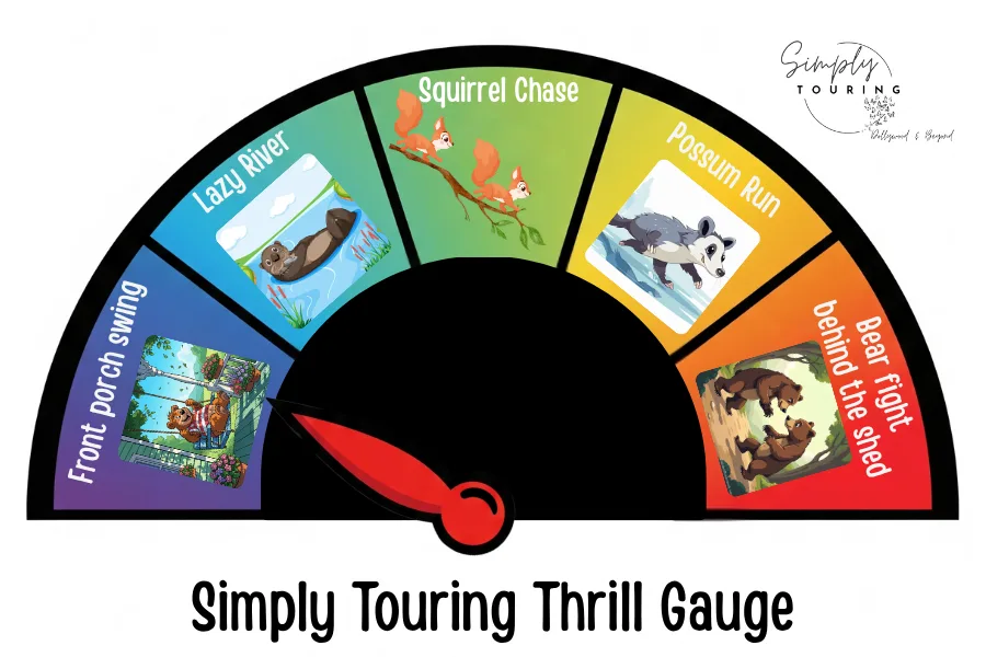 Your Ultimate Guide to Dollywood Rides: Conquer the Coasters 3 Color Gradient Gauge showing Simply Touring's Thrill Gauge for Dollywood Rides.