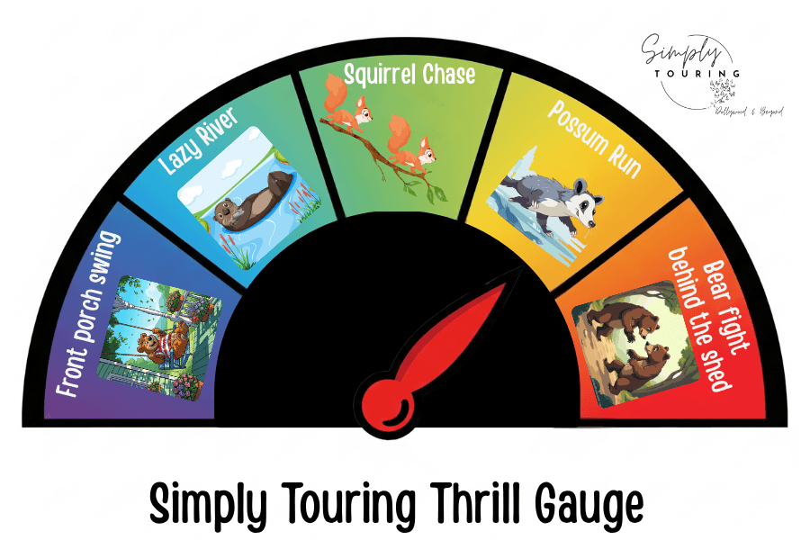 Color Gradient Gauge showing Simply Touring's Thrill Gauge for Dollywood Rides.