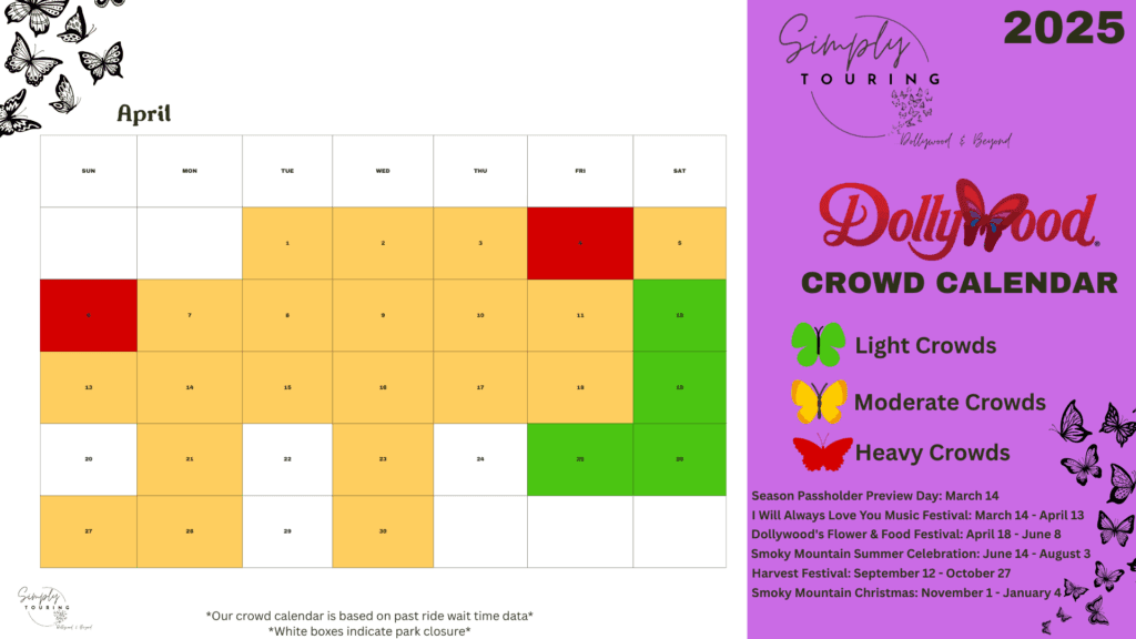 Dollywood Crowds by Month: The Best Times to Visit in 2025 5 Dollywod Crowd Calendar 2025-April