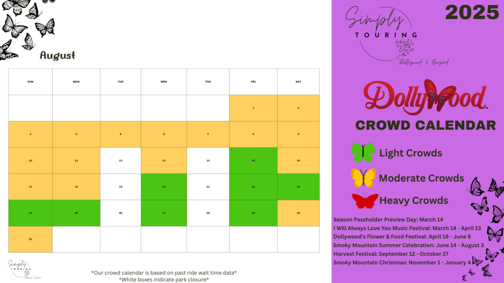 Dollywood Crowds by Month: The Best Times to Visit in 2025 9 Dollywod Crowd Calendar 2025-August