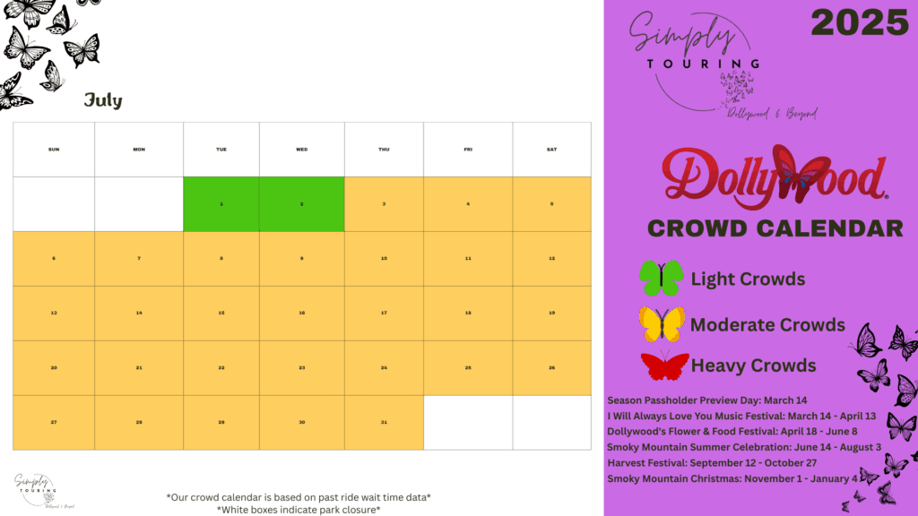 Dollywood Crowds by Month: The Best Times to Visit in 2025 8 Dollywod Crowd Calendar 2025-July