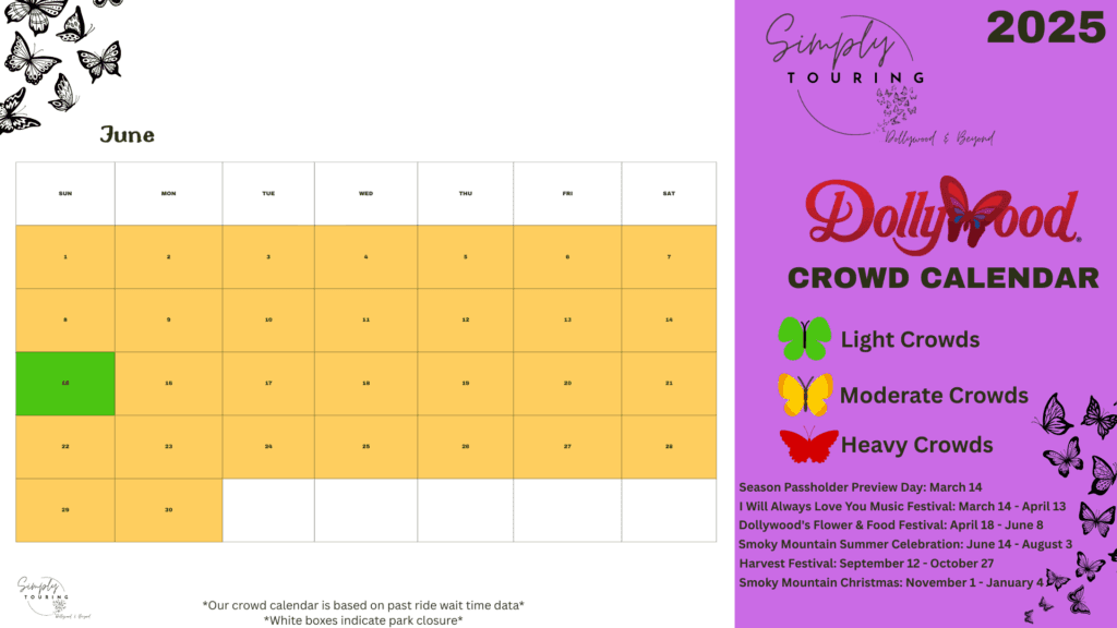 Dollywood Crowds by Month: The Best Times to Visit in 2025 7 Dollywod Crowd Calendar 2025-June
