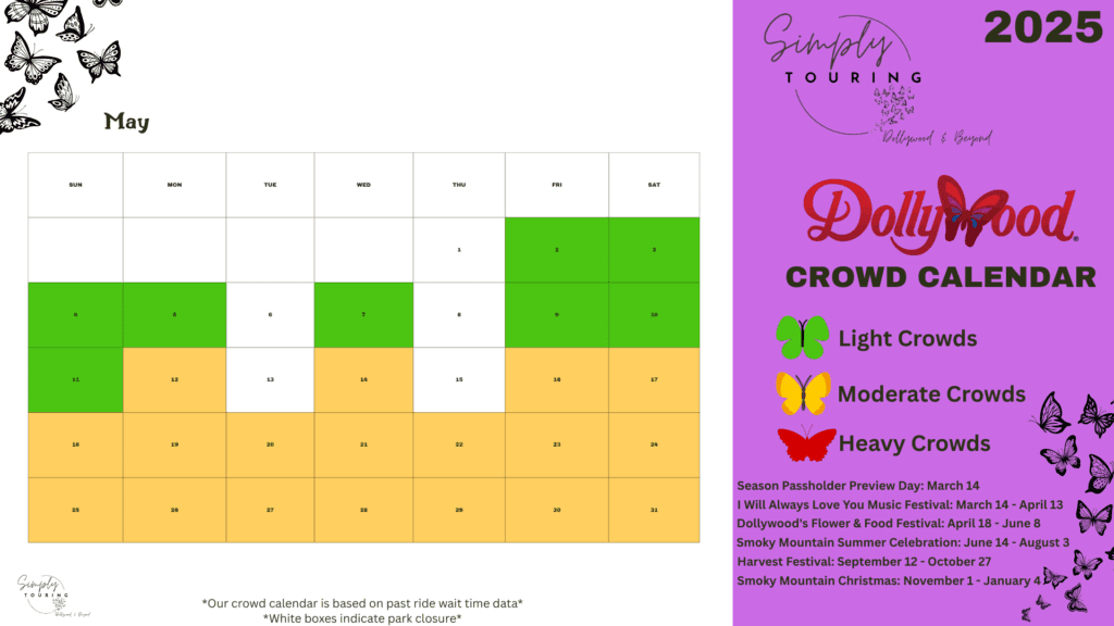Dollywood Crowds by Month: The Best Times to Visit in 2025 6 Dollywod Crowd Calendar 2025-May