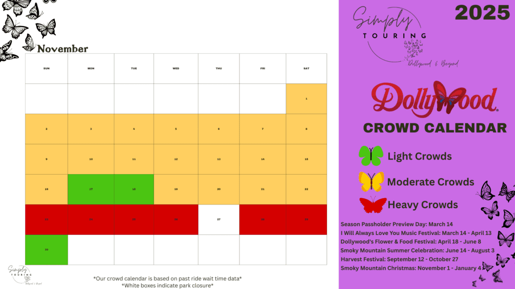 Dollywood Crowds by Month: The Best Times to Visit in 2025 12 Dollywod Crowd Calendar 2025-November