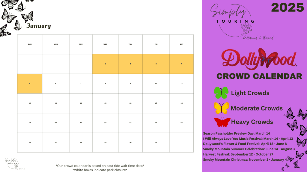 Dollywood Crowds by Month: The Best Times to Visit in 2025 2 Dollywood Crowd Calendar-January
