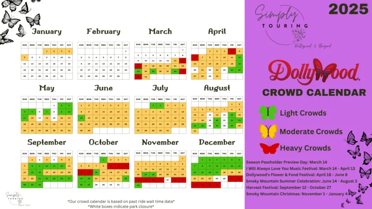 Dollywood Crowd Calendar 2025