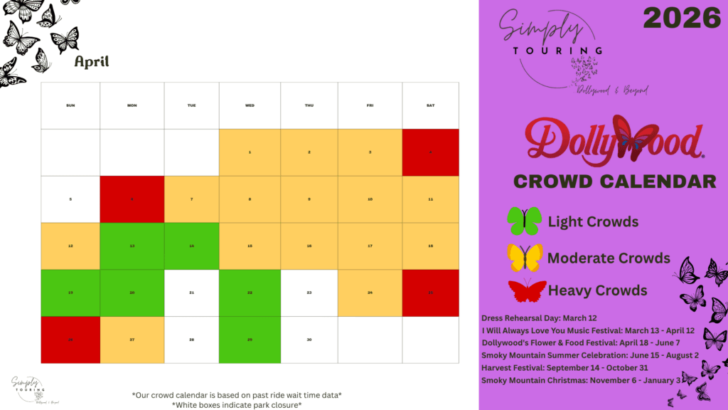 April Crowd Calendar 2026