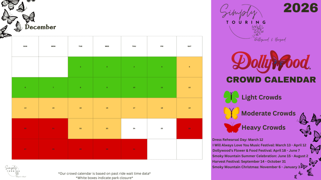 December Crowd Calendar 2026