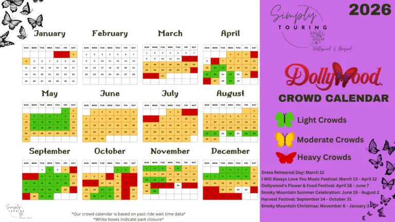 Dollywood Crowds (2026): When to Visit for the Best Experience 25 Full Year Dollywood Crowd Calendar for 2026