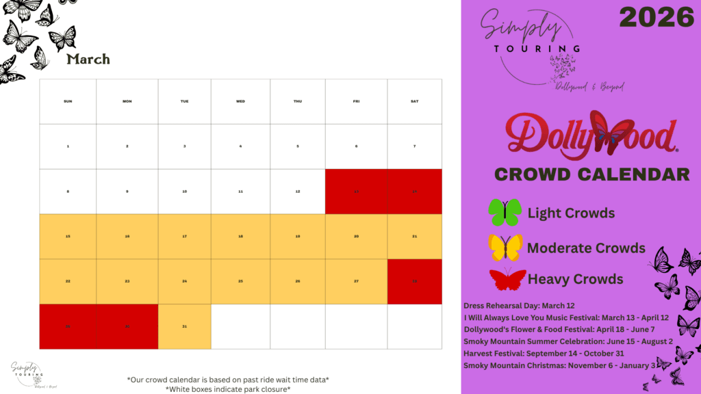 March Crowd Calendar 2026