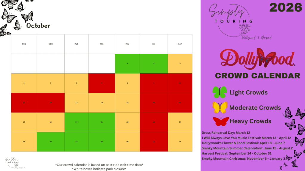 October Crowd Calendar 2026